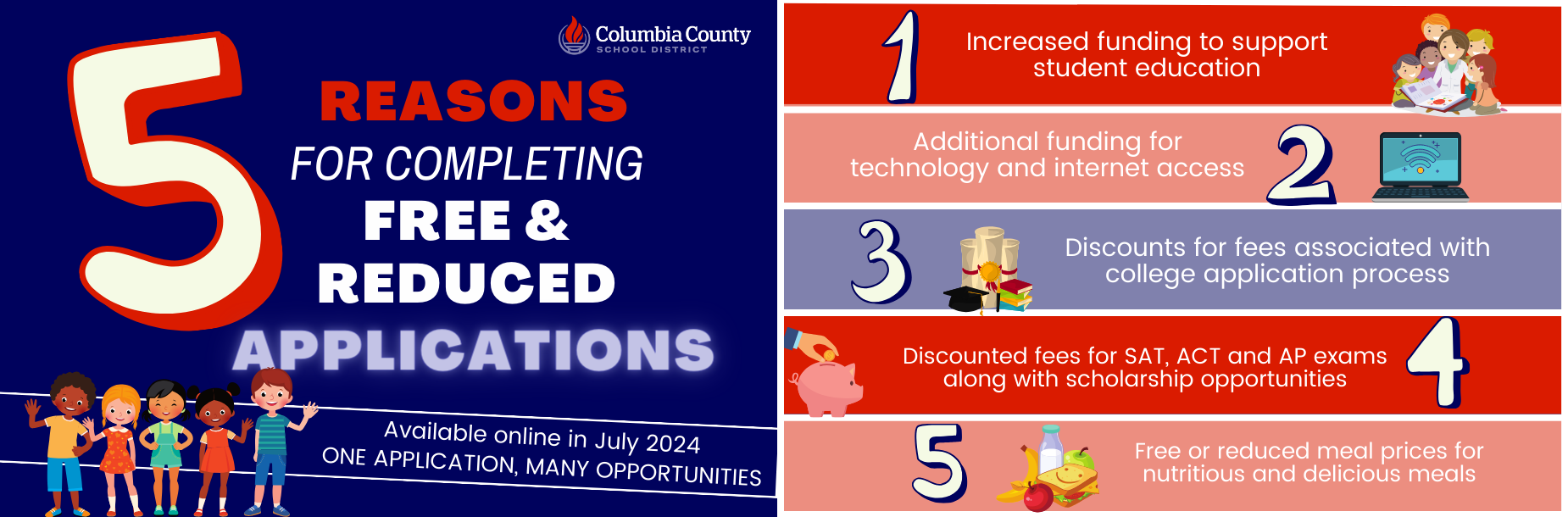 Graphic highlighting five reasons for completing free and reduced applications.