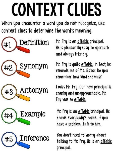 Using Context Clues.jpg