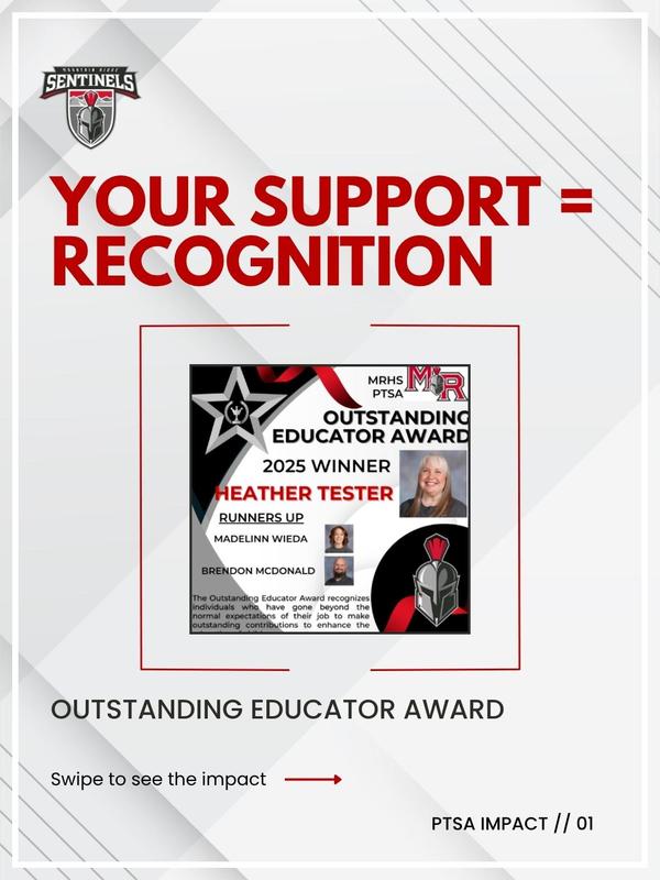 YOUR SUPPORT = RECOGNITION
