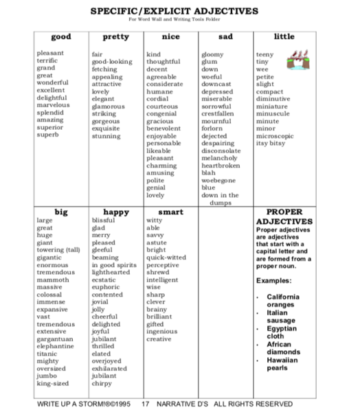 Specific Adjectives.png