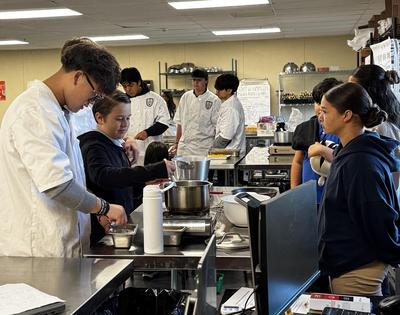 Culinary 1 Guided Inquiry Lesson: October 15 2025