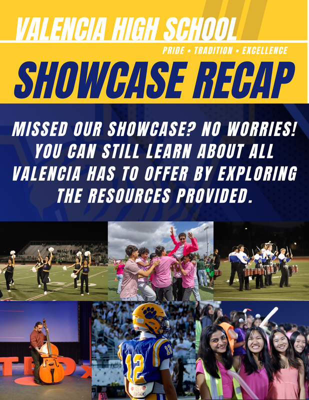 SHOWCASE RECAP