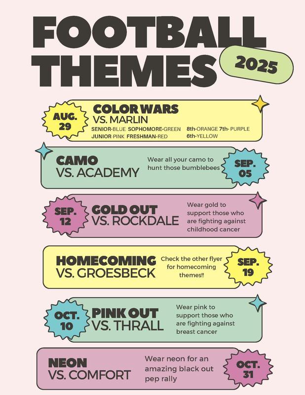 2025 Football Themes