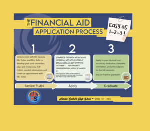 AEHS FAFSA