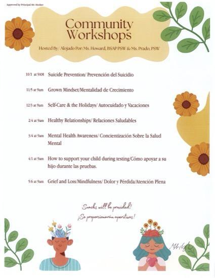 Community Workshops