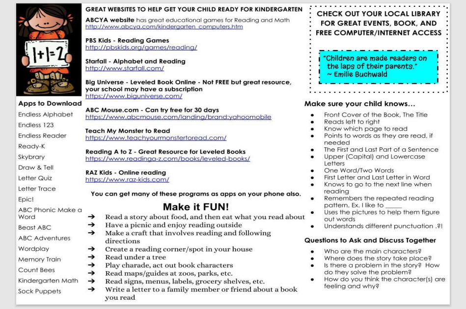 A Parents Guide To Kindergarten Readiness Kelcie Vanosdale 