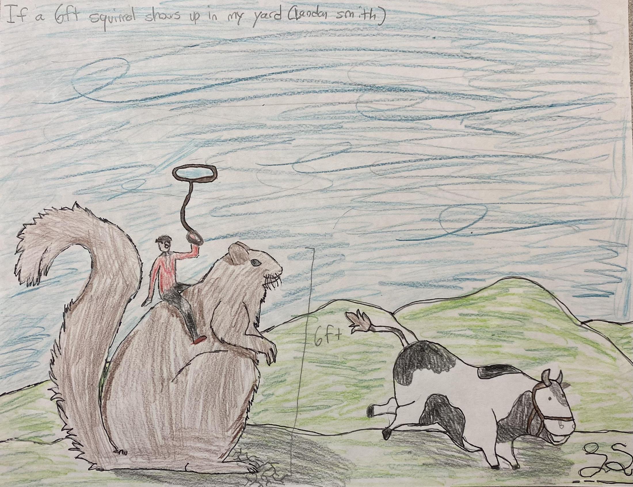 Sketchbook Instructions Ms. Abby Marmon Rock Springs Middle School