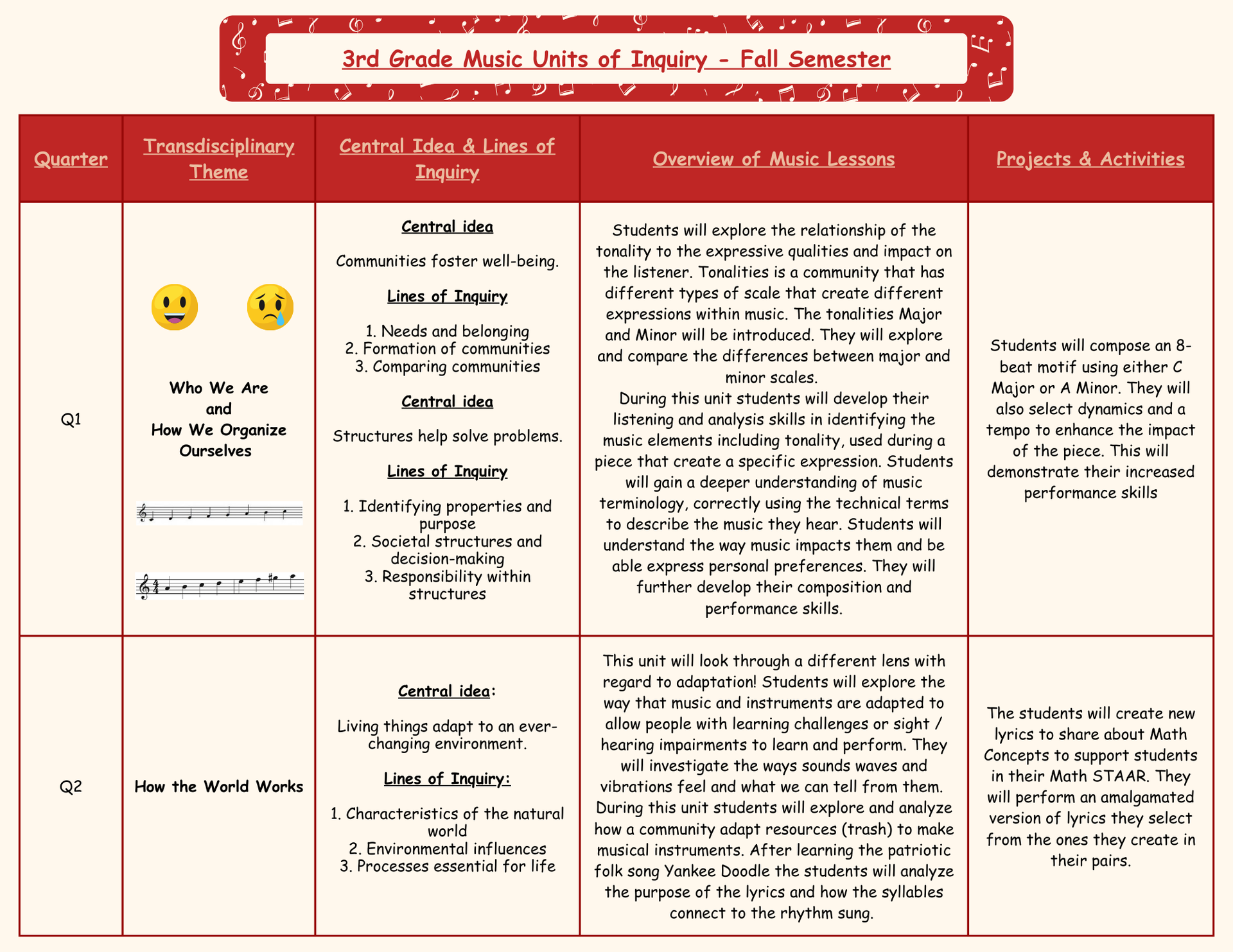 Fall semester units of inquiry and lesson overview
