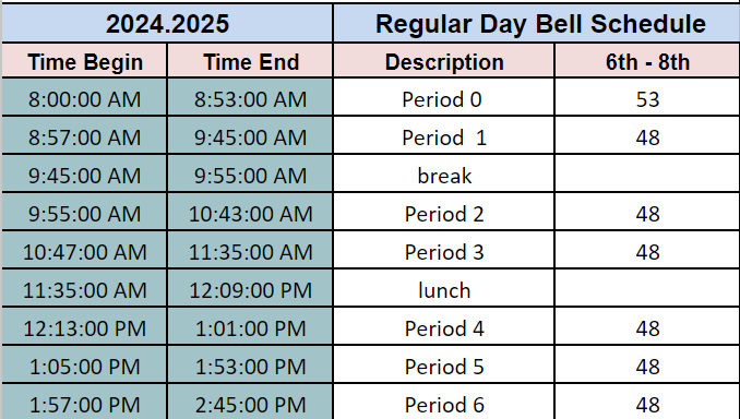 REGULAR BELL SCHEDULE