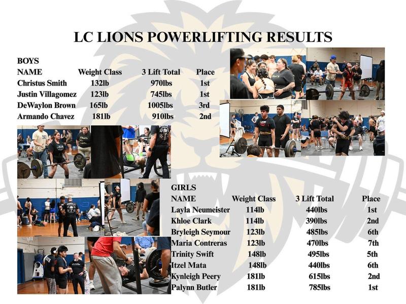 Powerlifting meet pictures.