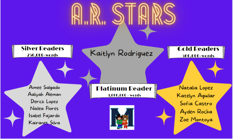 Congrats to the Midkiff A.R. Stars! Featured Photo