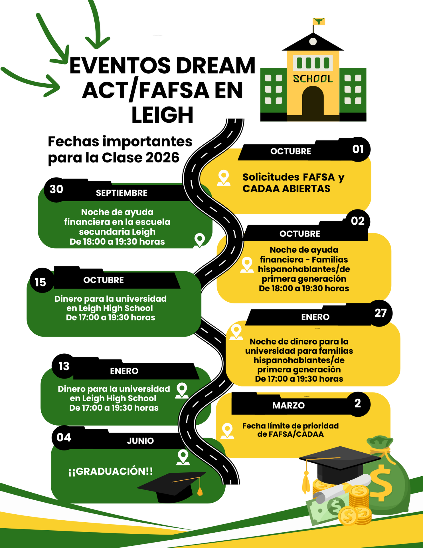 FAFSA flyer - S