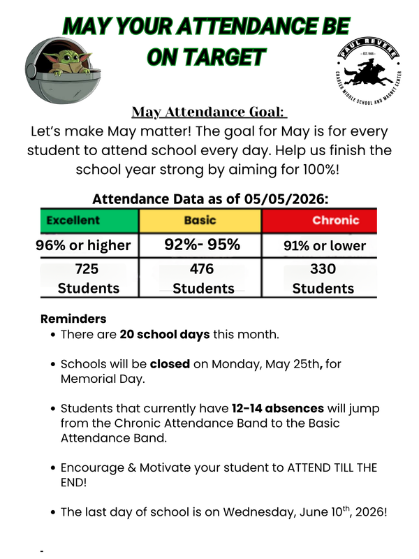 May Attendance