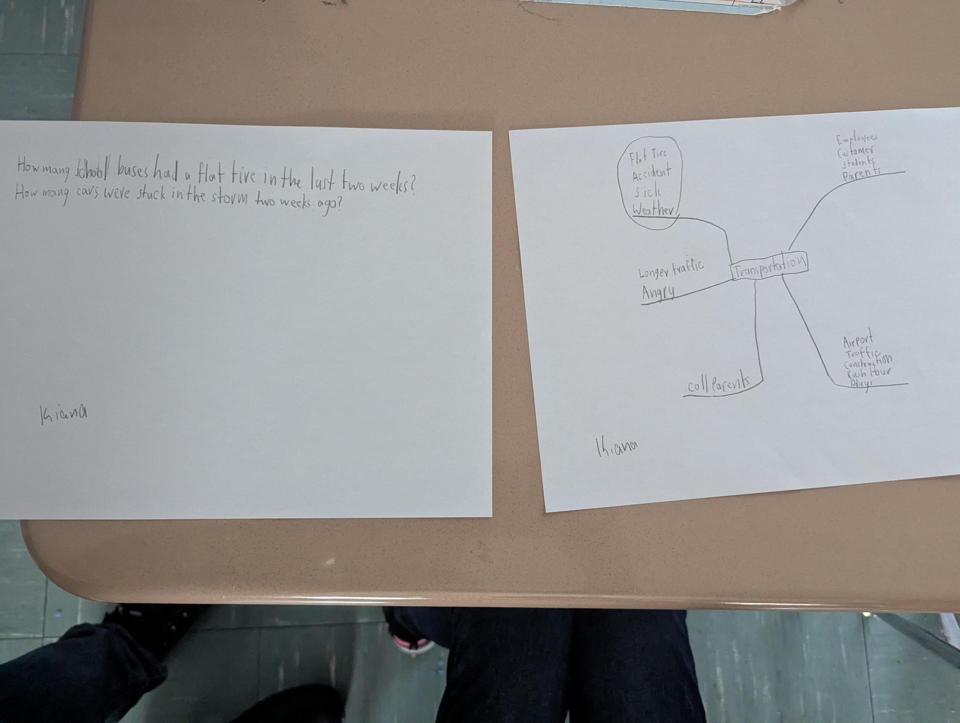 Student work from Mouse Design League