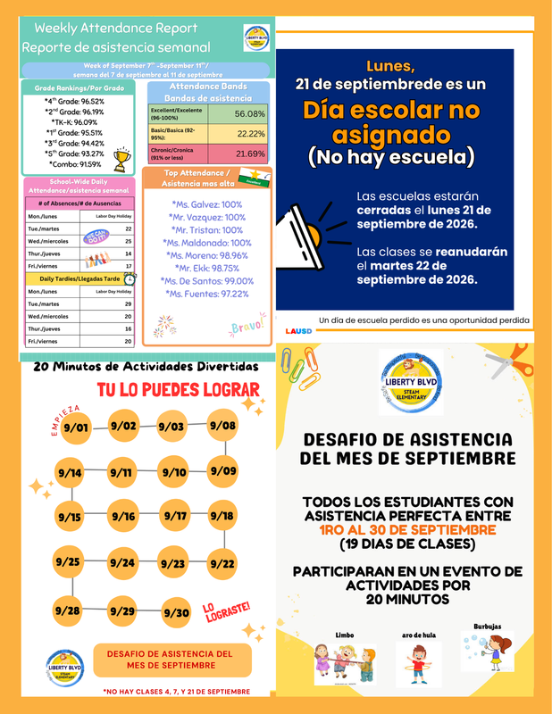 Spanish Flyers
