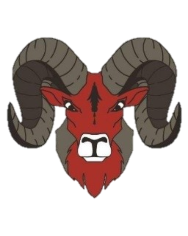 ram head
