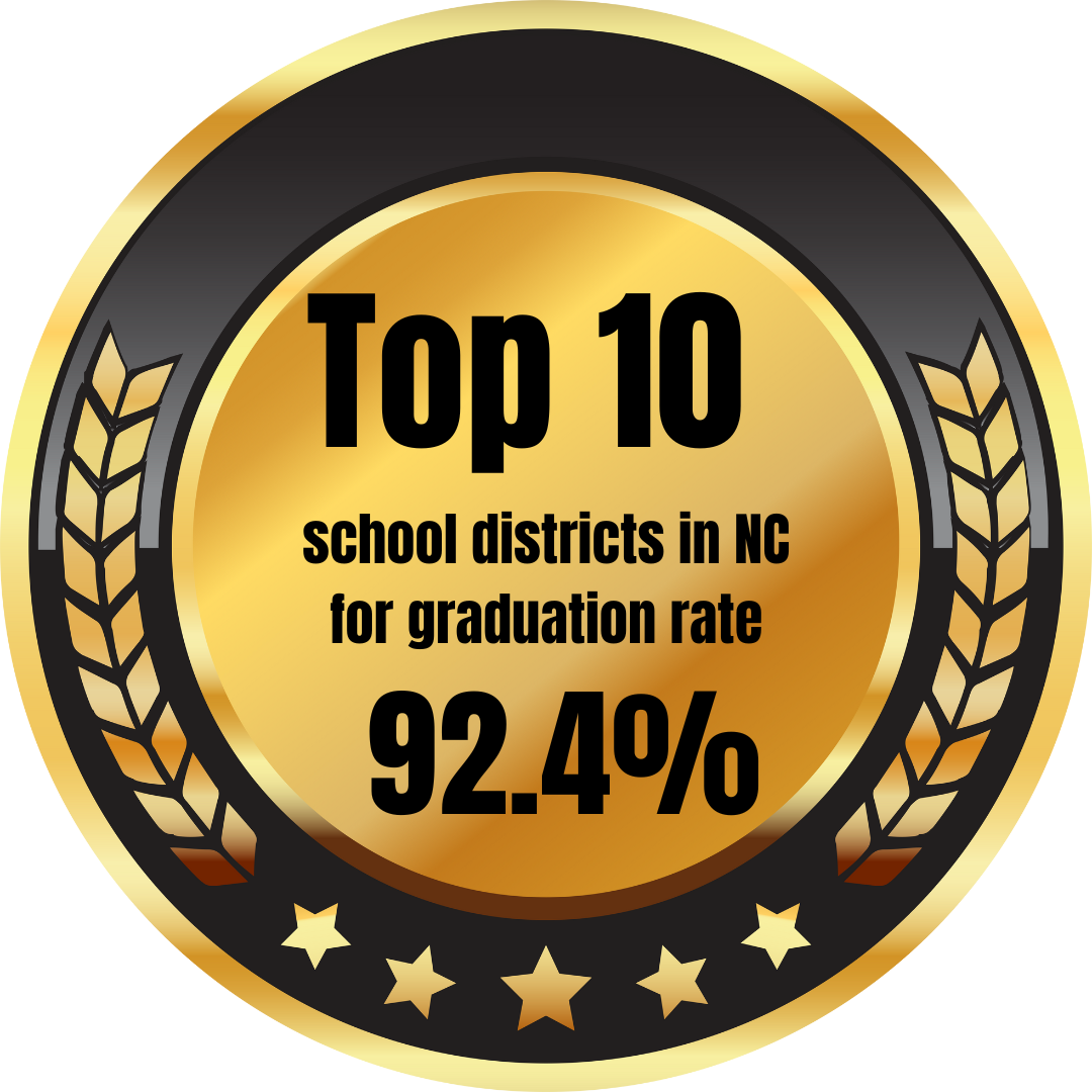 Pamlico County Schools In The Top 10 Pamlico County Middle School