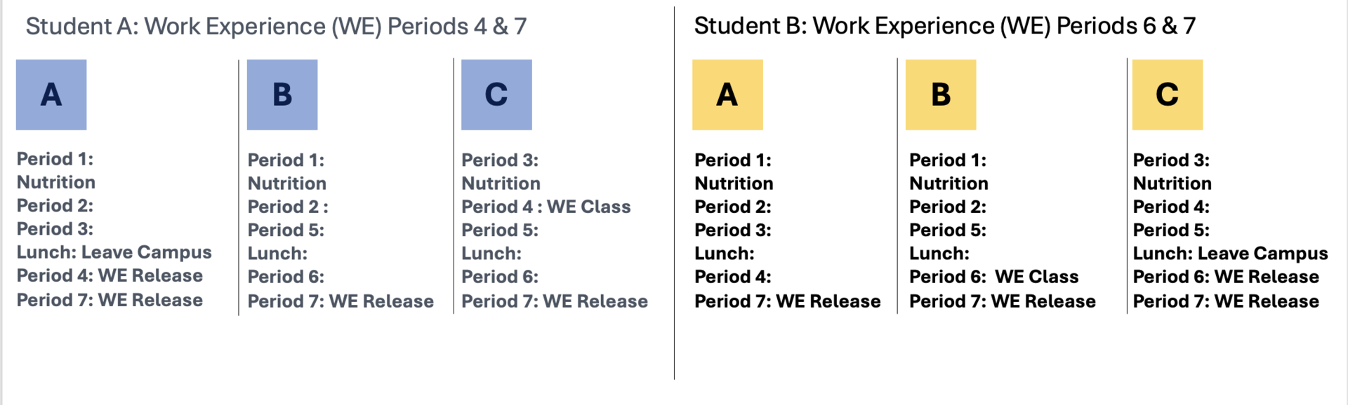Work Experience Schedule Examples