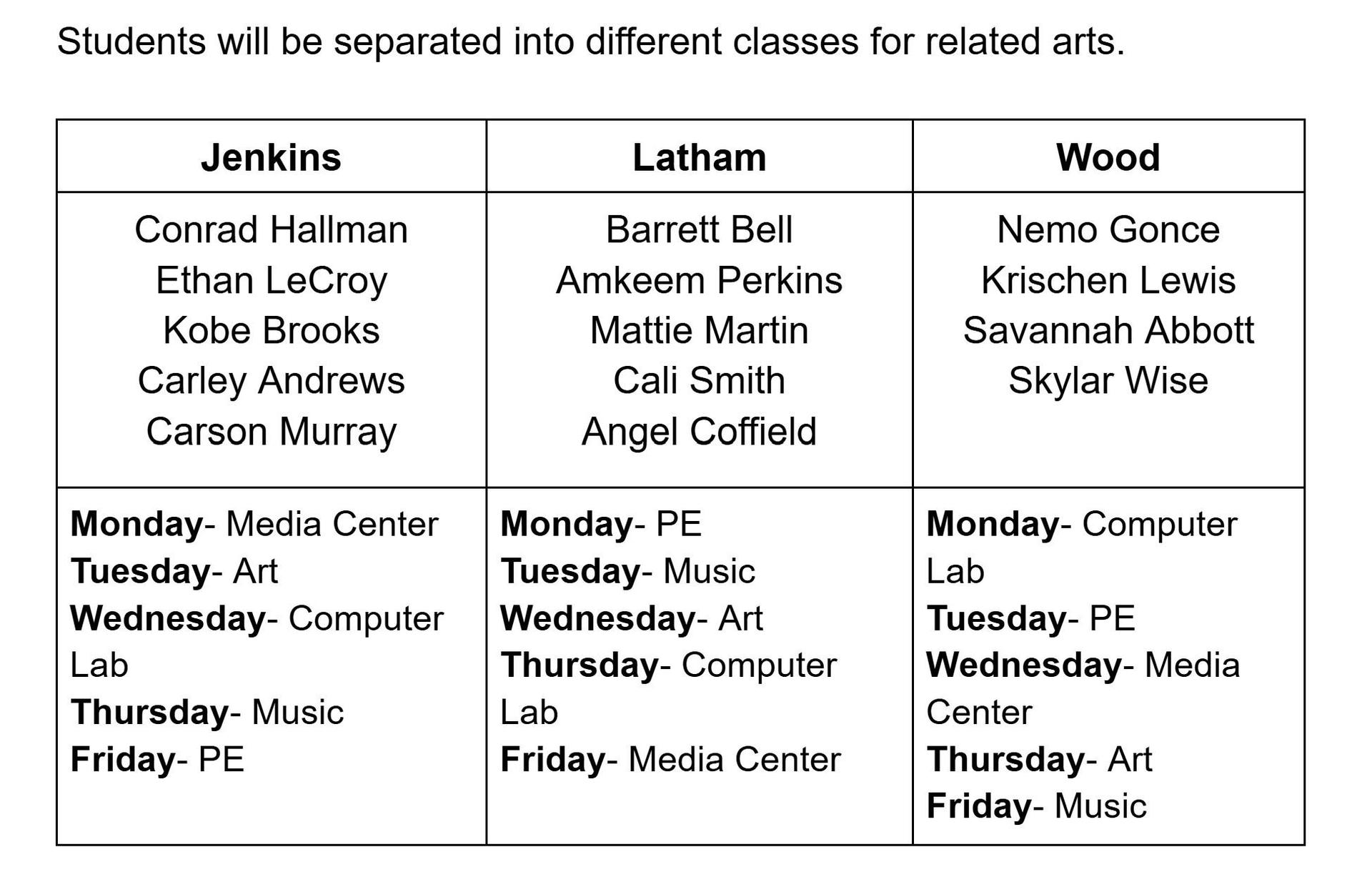 related arts schedule