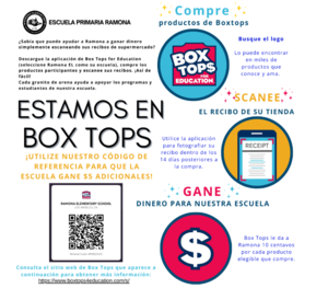 Box Tops Spanish