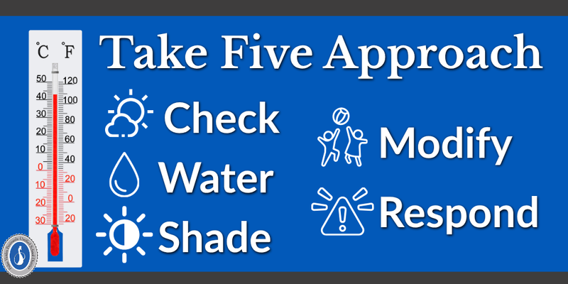 Blue banner with thermometer and five steps for heat advisory