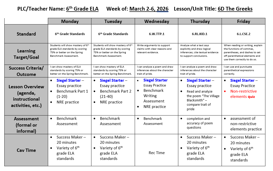 ELA Lesson Plans March 2 - 6