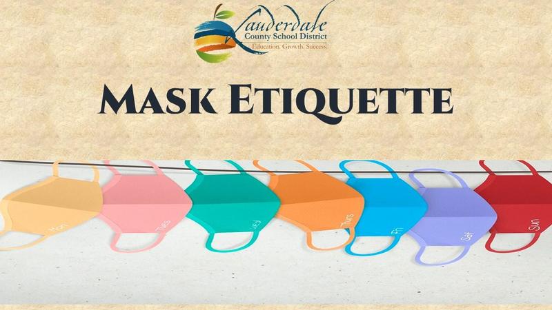 Mask Etiquette Graphic
