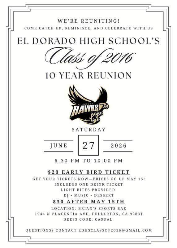 Class of 2016 Reunion Thumbnail Image