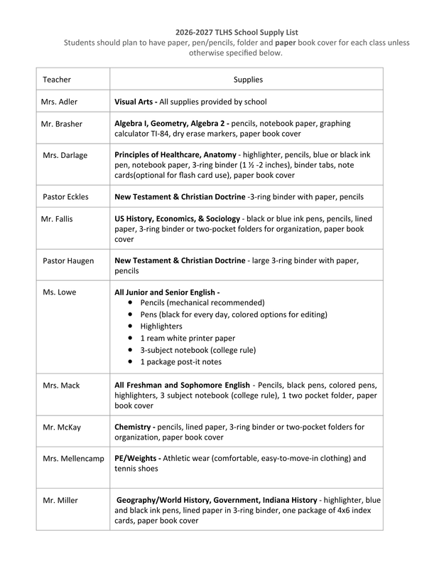 list