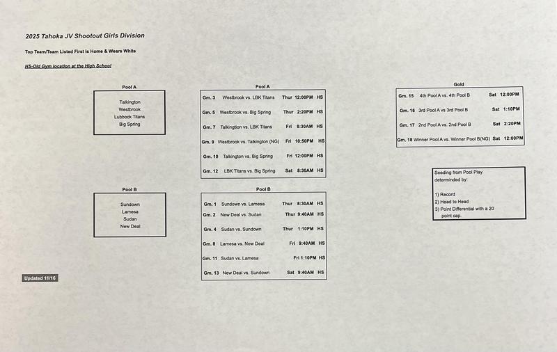 2025 JV Girls Tahoka Tournament Bracket