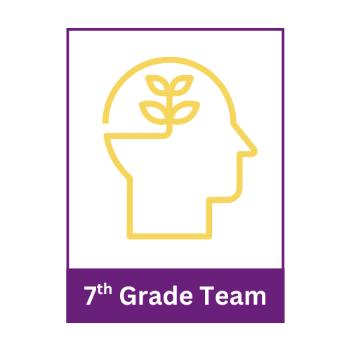 7th Grade Team Button