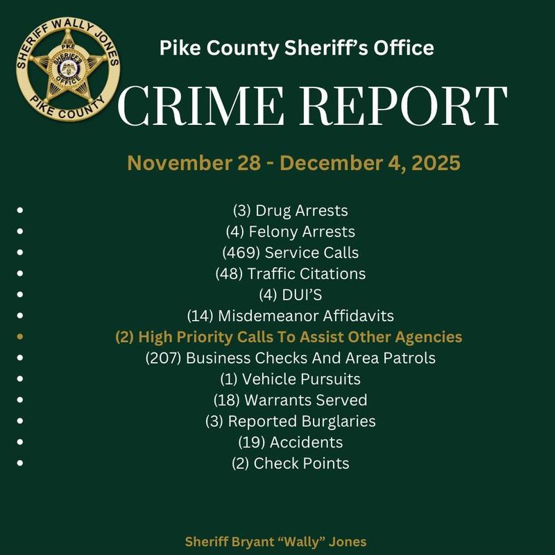 Crime Report