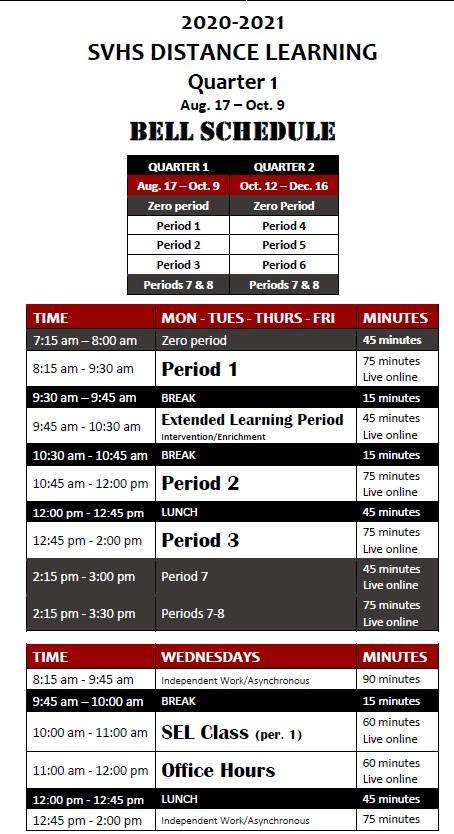 Bell Schedule About SVHS Sierra Vista High School