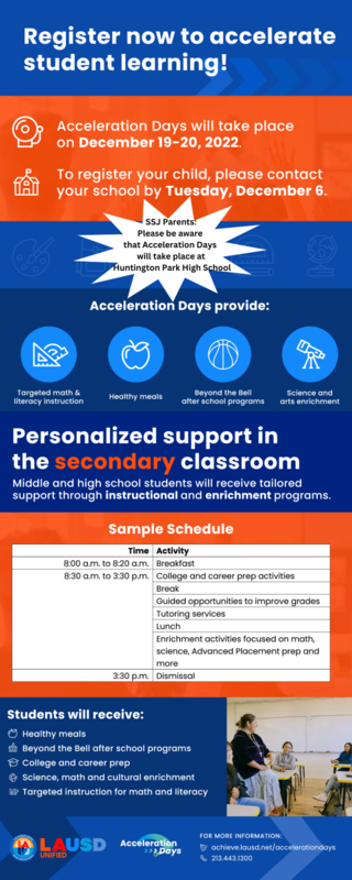 Acceleration Days.png