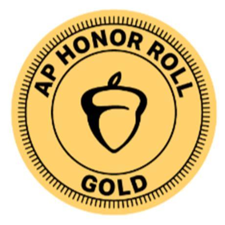 AP Honor Roll