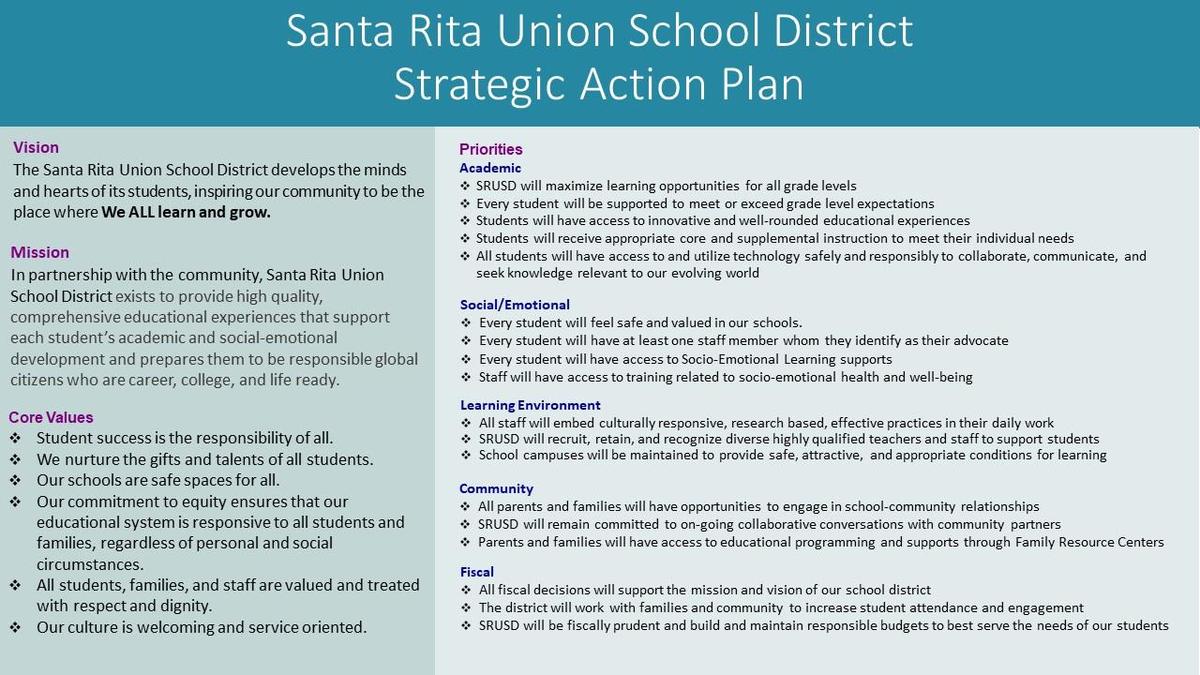 Strategic Action Plan - English
