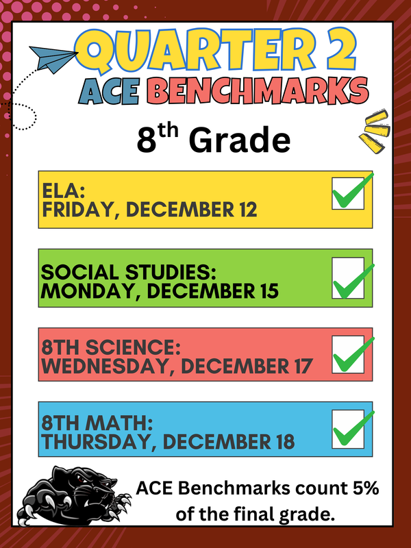 ACE Benchmarks