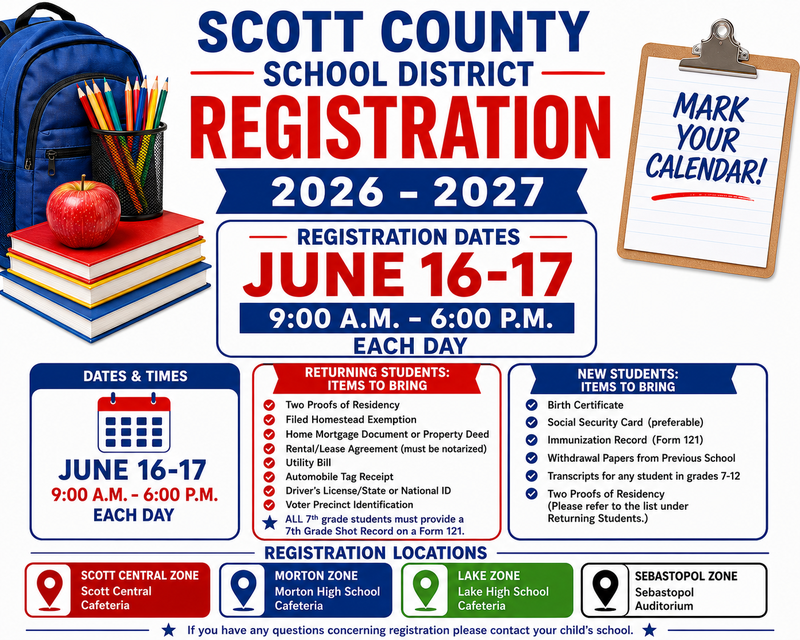infographic of registration details