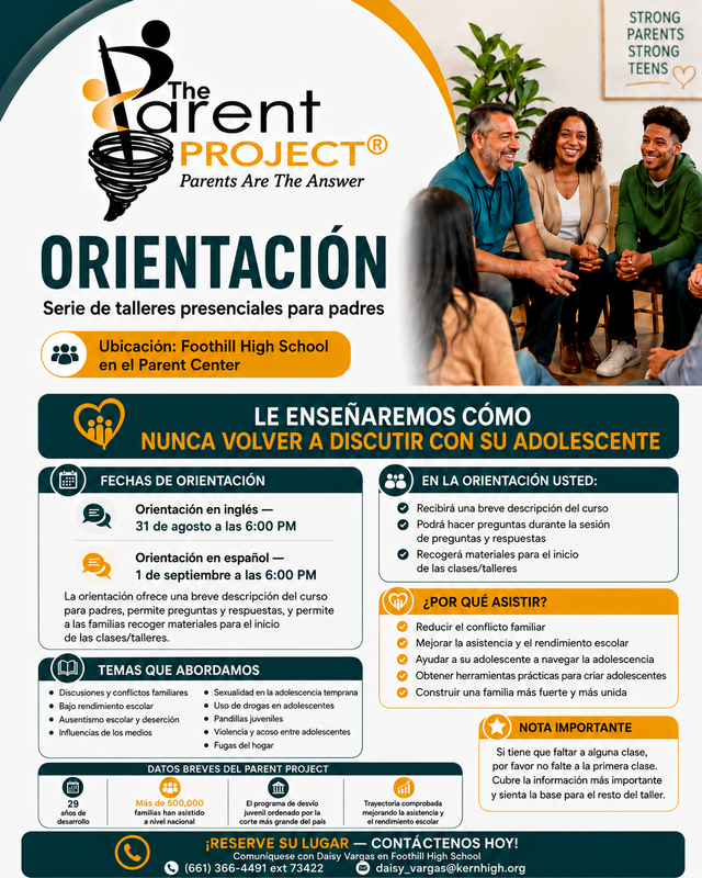 Parent project spanish