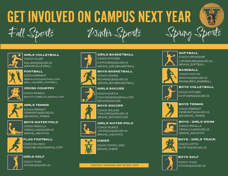 Rancho Sports! Featured Photo