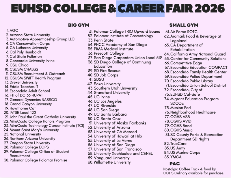 College & Career Fair 2026 List Featured Photo