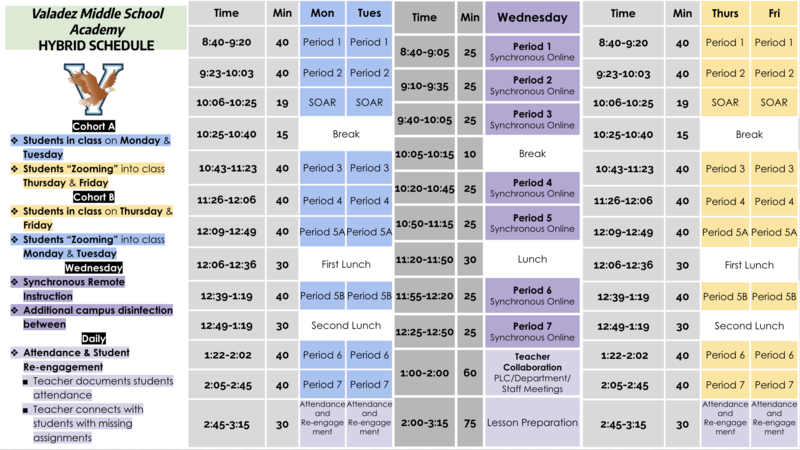 Hybrid Schedule