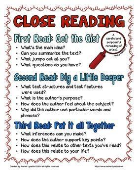 Close Reading Anchor Chart 6th.jpg