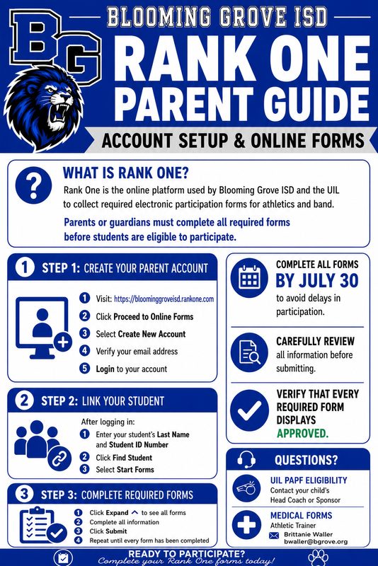 Rank One Featured Photo