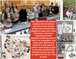 6th Grade Science