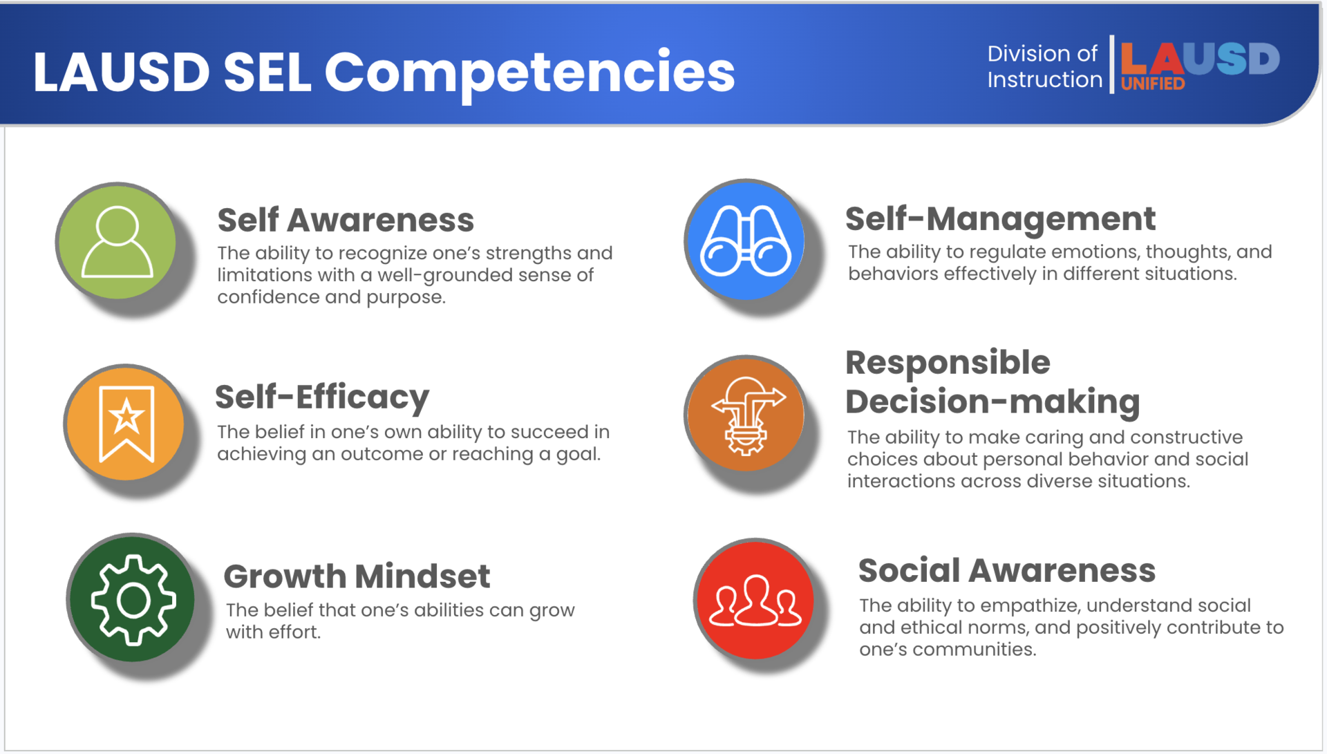LAUSD SEL COMPETENCIES