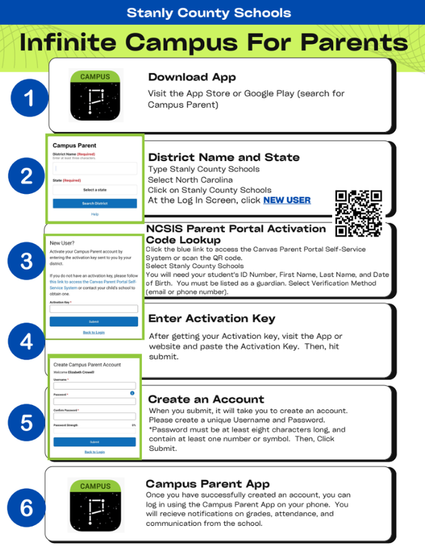 Infinite Campus for Parents