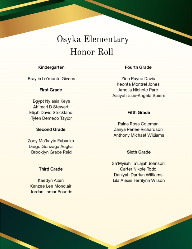 spsd oes s2 honor roll january 2026