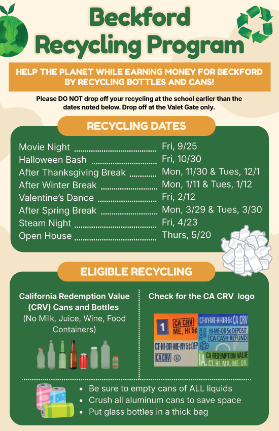 Recycling 2026-27