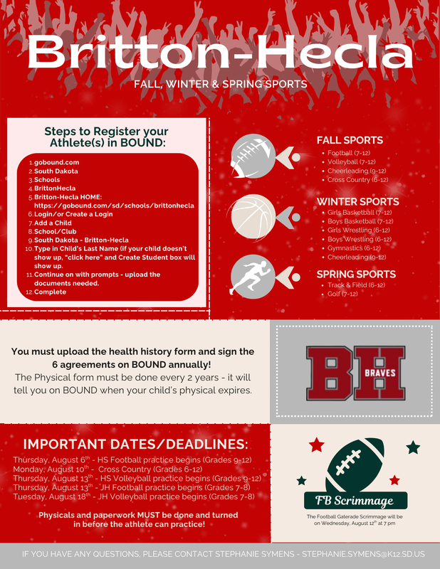 Britton-Hecla Sports Information